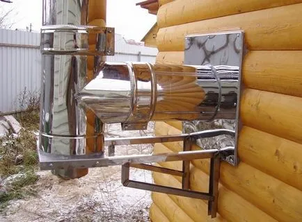 Chimneys instalarea