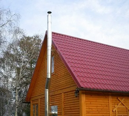 Chimneys instalarea