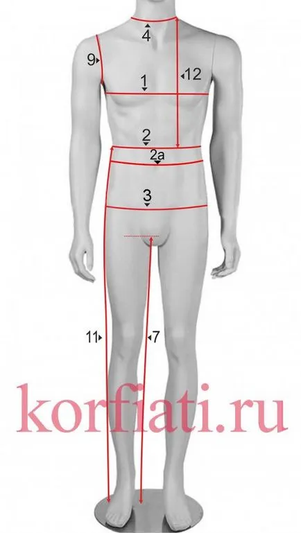 Cum să luați măsurătorile dumneavoastră pentru pantaloni