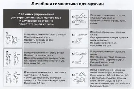 Tratamentul incontinenței urinare la barbati Tratamentul incontinenței urinare la barbati