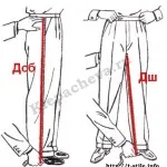 Cum să luați măsurătorile dumneavoastră pentru pantaloni