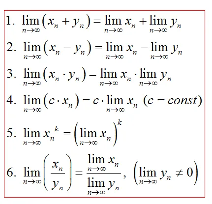 Cum de a calcula limitele de funcții