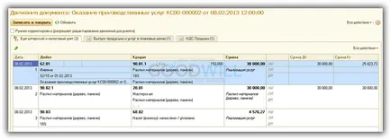 Servicii de producție pe care le Servicii de producție pe care le