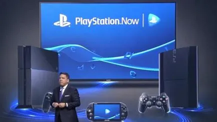 Playstation plus ceea ce este