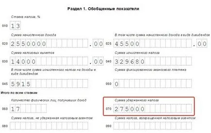 PIT cum să completeze un formular