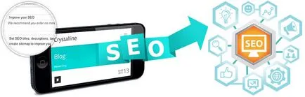 Cum site-ul de optimizare