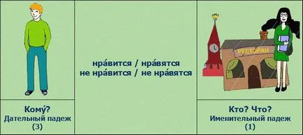 Ce este de obicei afixe