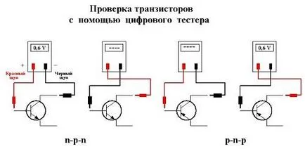 invertoare de sudura de reparare cu propriile lor mâini invertoare de sudura de reparare cu propriile lor mâini