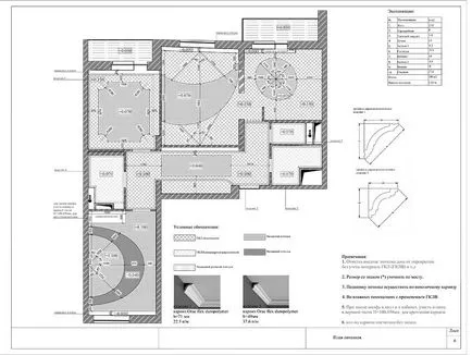 Camere de reparații Proiecte