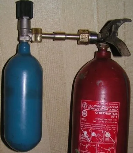 Cum se umple dioxidul de carbon