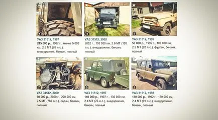 Cum de a face publicitate mașini de vânzare