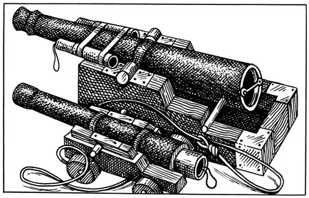 Cum de a crea un pistol