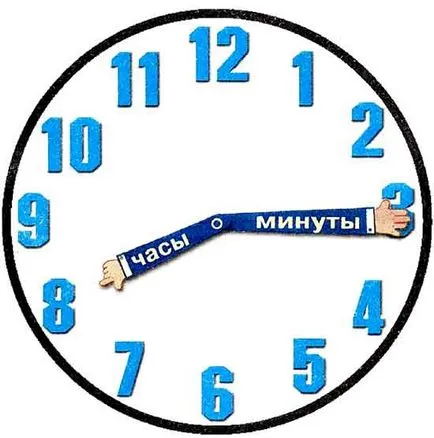 Cum să-i spuneți timp, fără a purta un ceas pentru copii