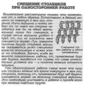 Care este croșetat file