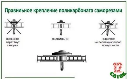 Veranda policarbonat mâinile proprii Veranda policarbonat mâinile proprii