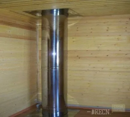 Chimneys instalarea