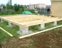 Fundamentul propriile lor mâini sub chioșc
