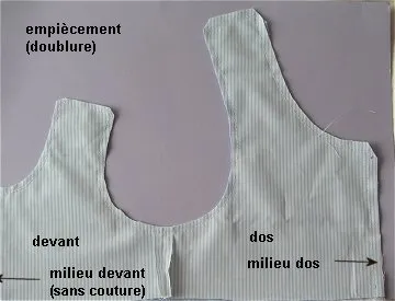 Cum să coase salopete copii