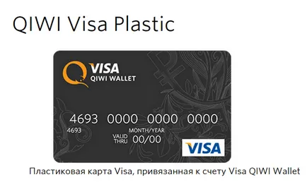 Ca o hartă virtuală Qiwi