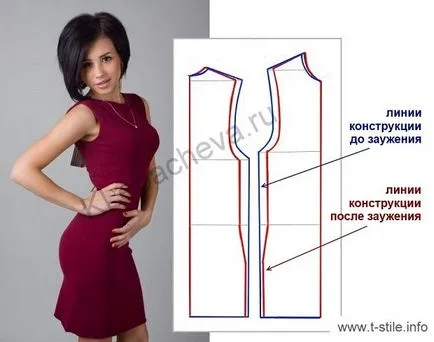 Cum de a sculpta rochie Cum de a sculpta rochie