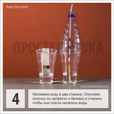 De ce apa se ridica