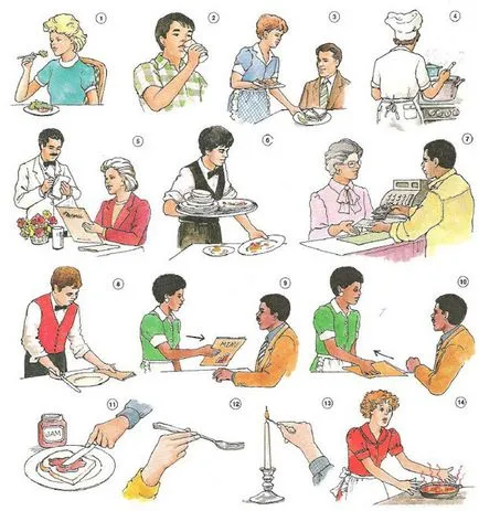 Cum se numește un restaurant