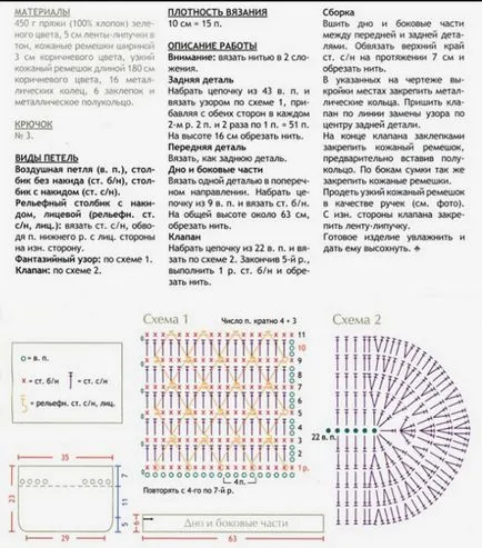 Ce poate croșetat schema Ce poate croșetat schema