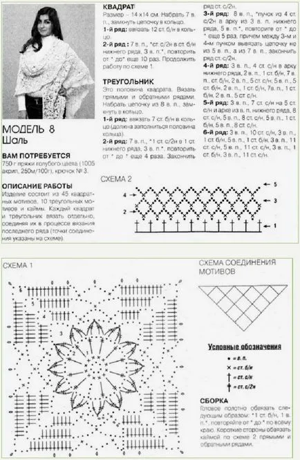 Ce poate croșetat schema Ce poate croșetat schema