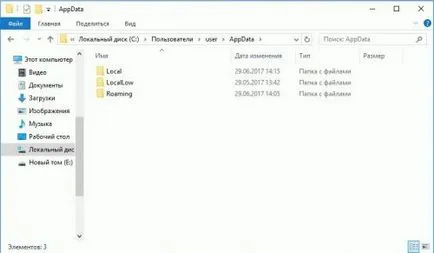Ce AppData dosar