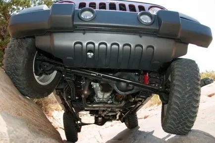 Ce este mașinile din clasa SUV Ce este mașinile din clasa SUV