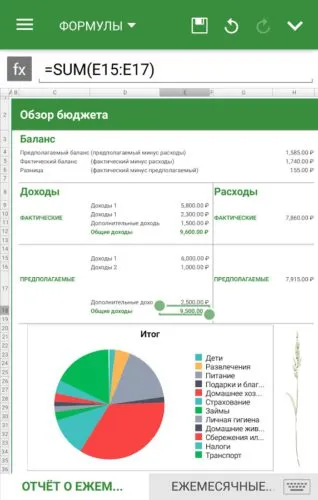 Deschis vordovsky documentului