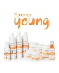 Christina site-ul oficial al produselor cosmetice israeliene