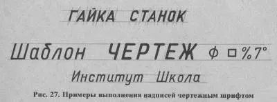 Ce desen fontul