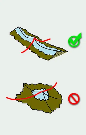Ce este o traversare