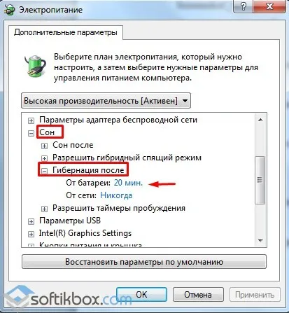 De ce Hibernarea