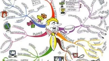 carte de inteligenta ce este carte de inteligenta ce este