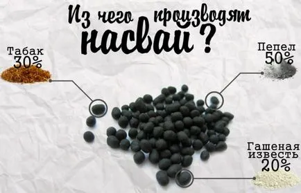Natsvay ce este