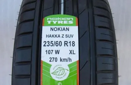 Ce este mașinile din clasa SUV