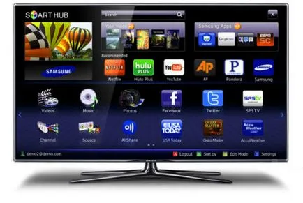SmartTV ce