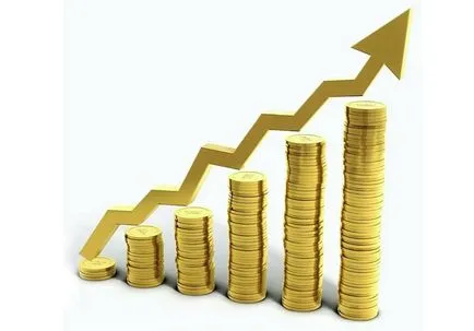Cum de a determina randamentul activelor de active imobilizate