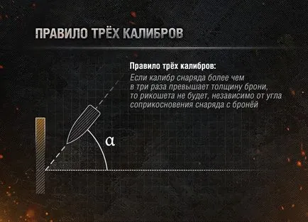Ce este rekoshet