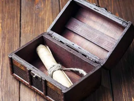 Acea parte a moștenirii