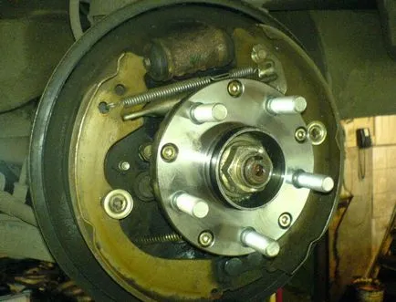 butuc roata, care este