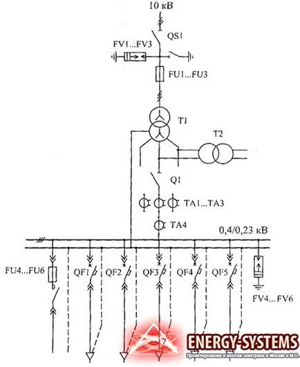 Ce este o diagramă de circuit de alimentare cu energie Ce este o diagramă de circuit de alimentare cu energie