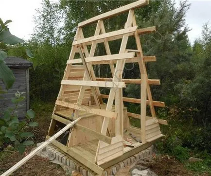 Tipul de toaletă cort cu mâinile lor Tipul de toaletă cort cu mâinile lor