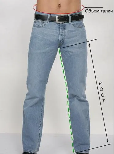 Jeans pentru bărbați ce să poarte Jeans pentru bărbați ce să poarte