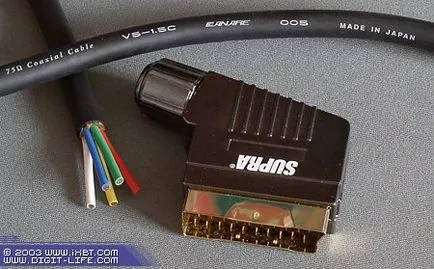 Vga-l rgb