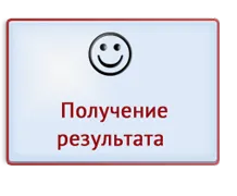 Cum se obține un certificat de