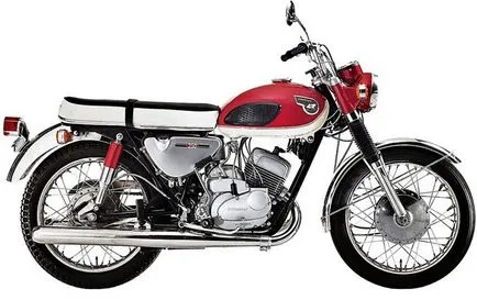 Așa cum a fost Kawasaki