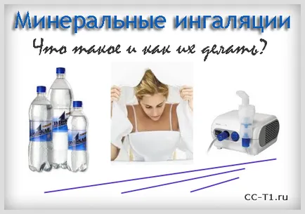 Cum se inhalarea de apă minerală Cum se inhalarea de apă minerală